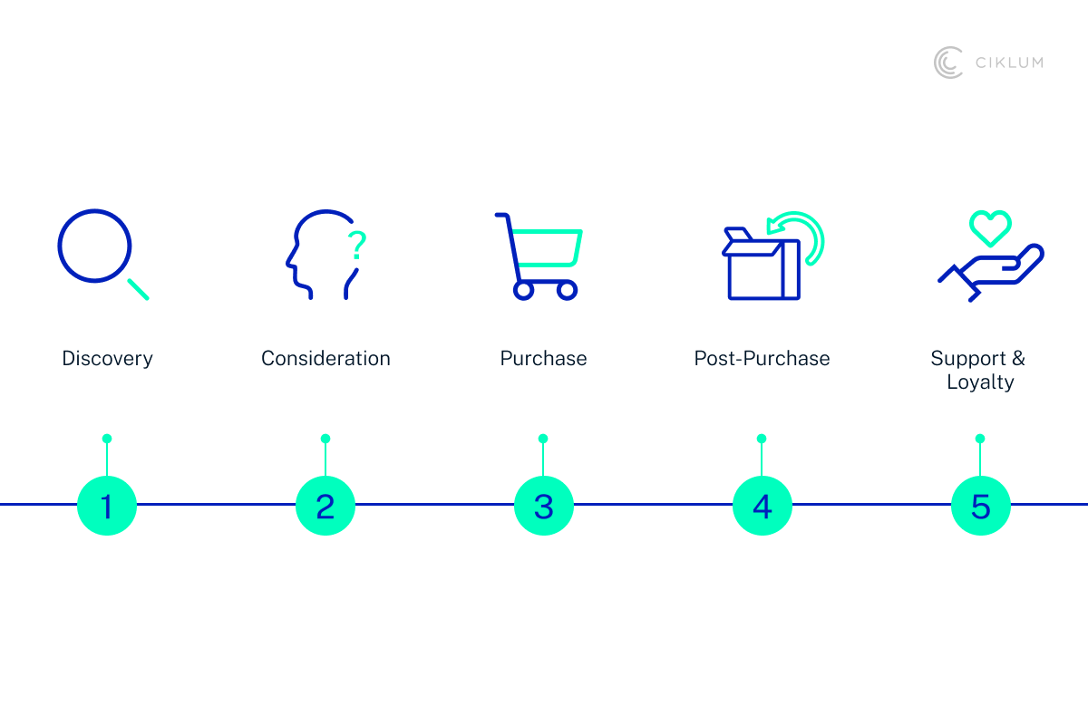 H2_ Agentic AI in Retail_ A New Edge