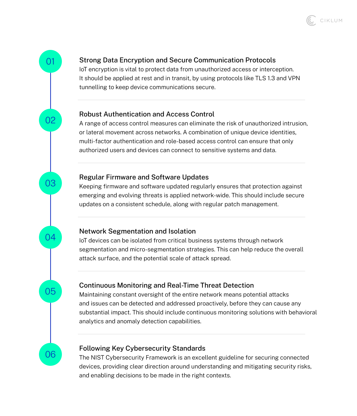 H2_ Data Security Best Practices for IoT Data Protection