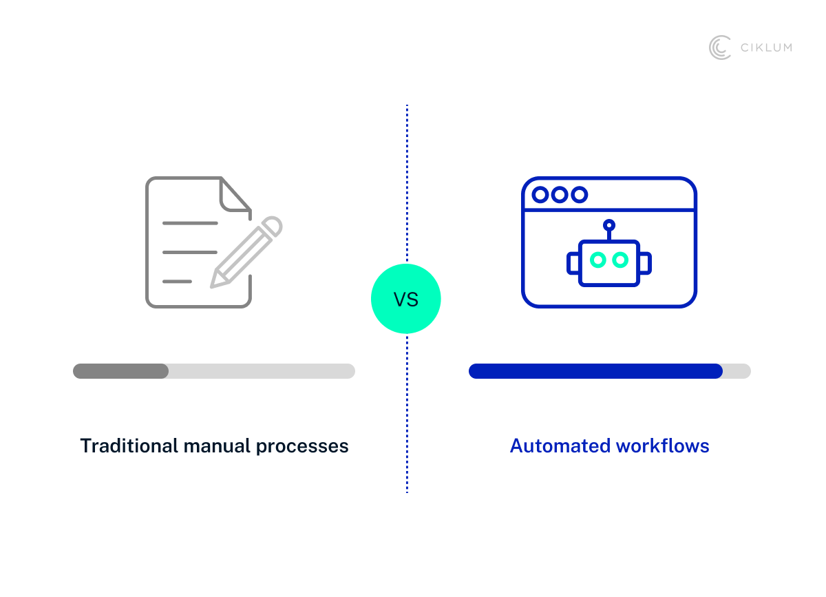H2_ How Automation Fills Critical Gaps