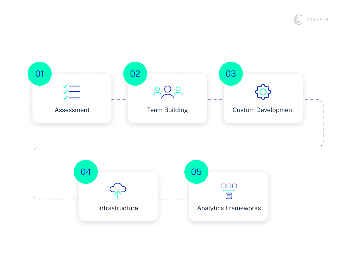 H2_  Implementing Photonic Quantum Computing in Finance_ Ciklum’s Expertise-1