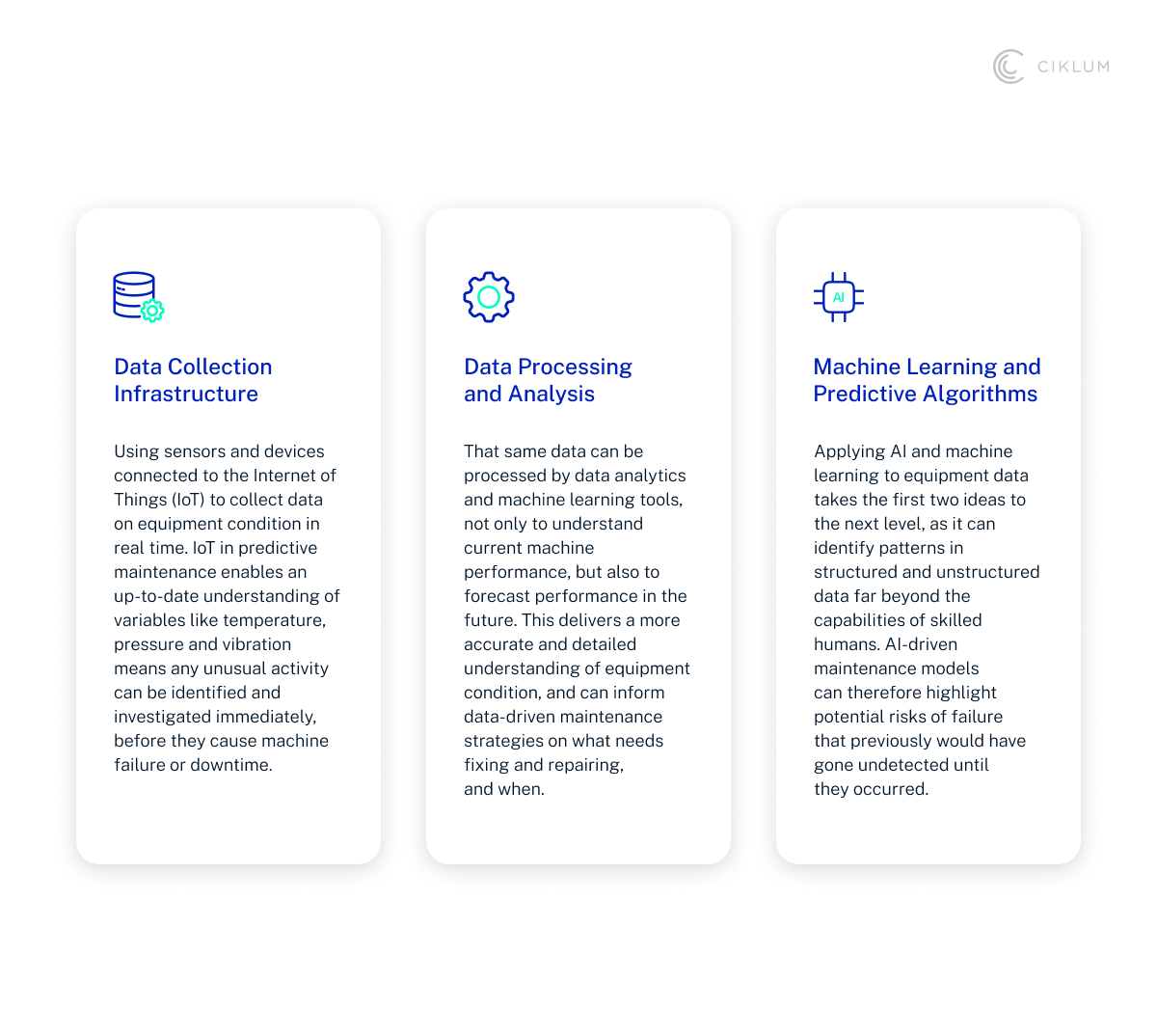 H2_ Key Components of Effective Predictive Maintenance