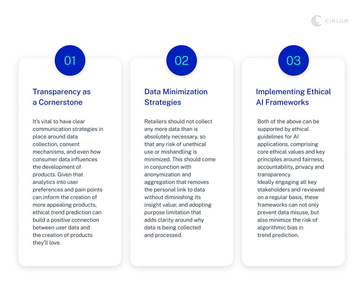 H2_ Responsible Data Usage_ The Foundation of Ethical Trend Prediction