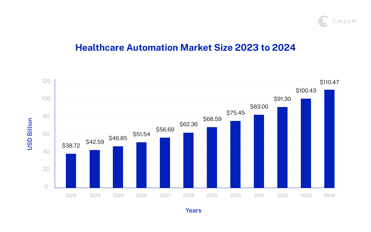 H2_ The Admin Workload Is Breaking Healthcare_1