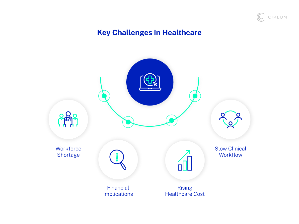 H2_ The Admin Workload Is Breaking Healthcare_2