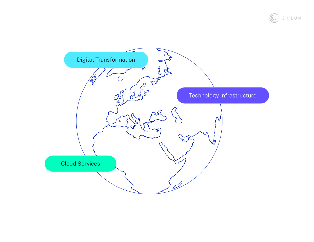 H3_ 5. Expansion of Remote Work and _Workcations_
