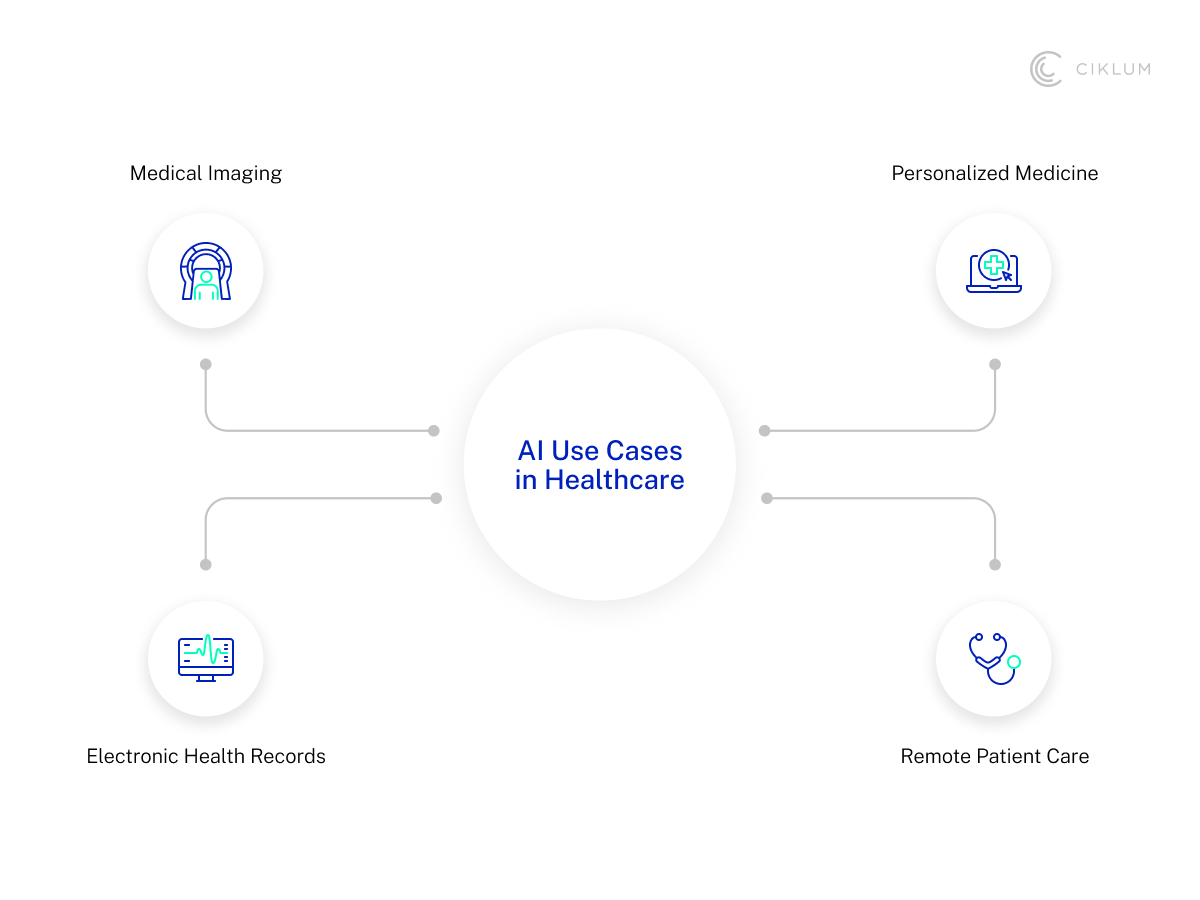 H3_ Overcoming Implementation Challenges-1