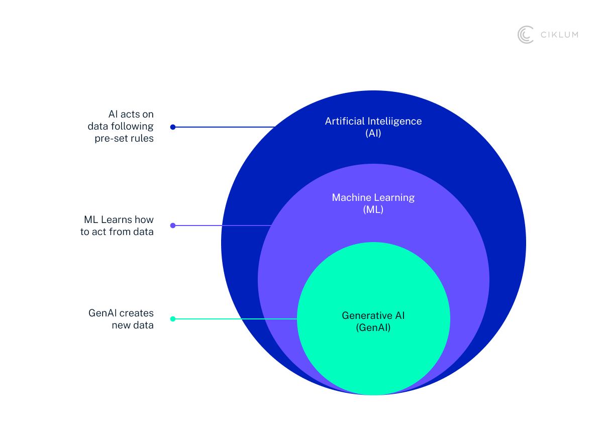 Key Takeaways-Mar-27-2025-08-54-32-6498-AM