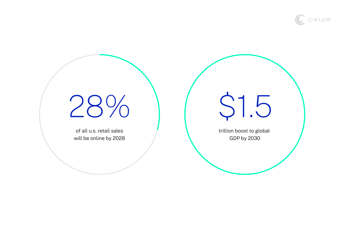 Key Takeaways-May-23-2025-11-49-20-8778-AM