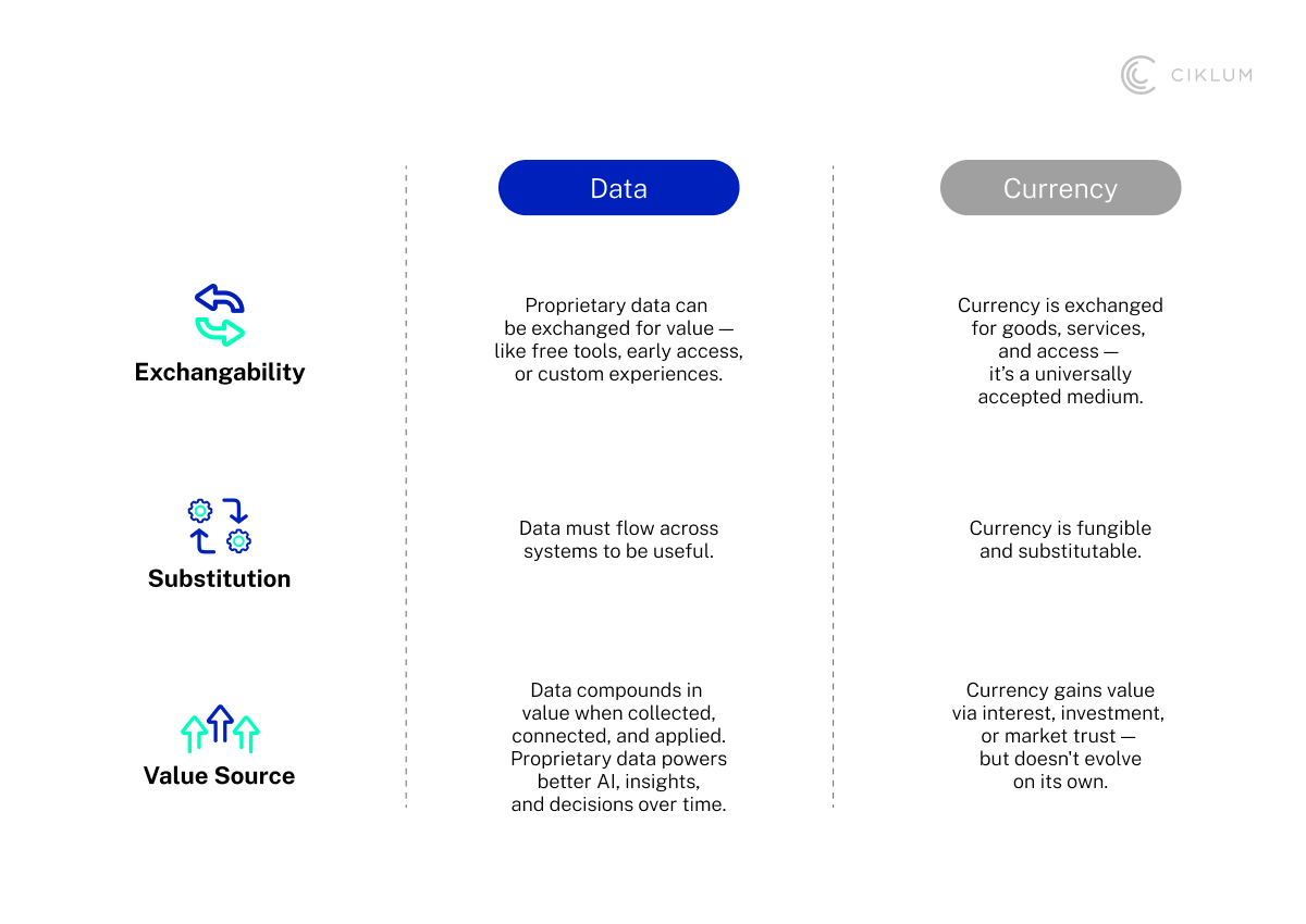 The Currency Analogy_ Where It Works – and Where It Doesn’t