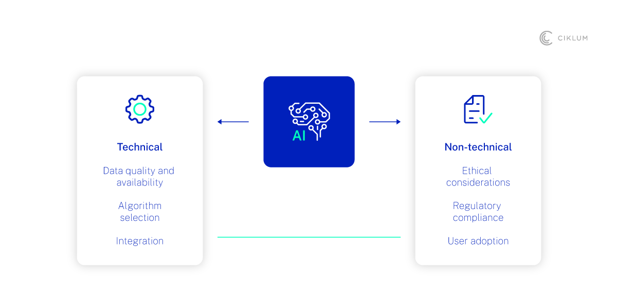 graph1-Oct-09-2024-08-54-49-1814-AM