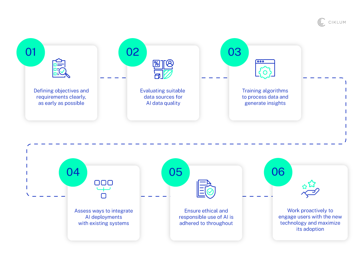 graph3-Oct-09-2024-08-54-49-3438-AM